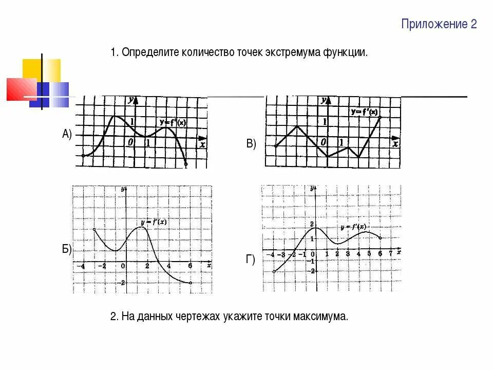 Определи количество точек экстремума функции. Определите количество точек экстремума. определите количество точек экстремума функции. кол во точек экстремума функции. определи колво точек экстремума.