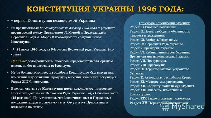 Конституция украины на русском 2024. Конституция украины на русском 2024. Конституция украины на украинском. Конституция украины. Конституция украины читать.