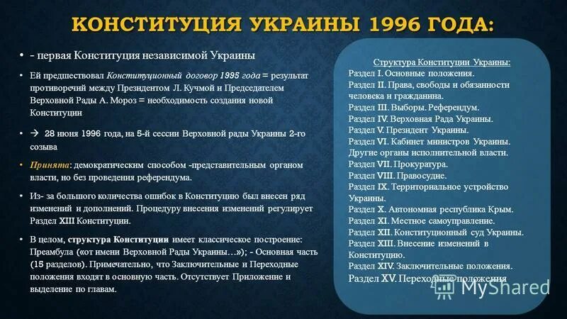 Статья 15 конституции украины