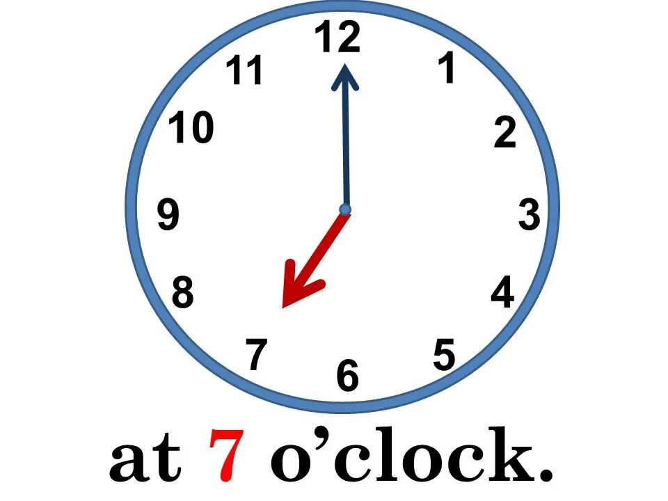 8 7 c время. Seven o Clock часы. It's Seven o'Clock часы. Часы рисунок. Часа o'Clock.