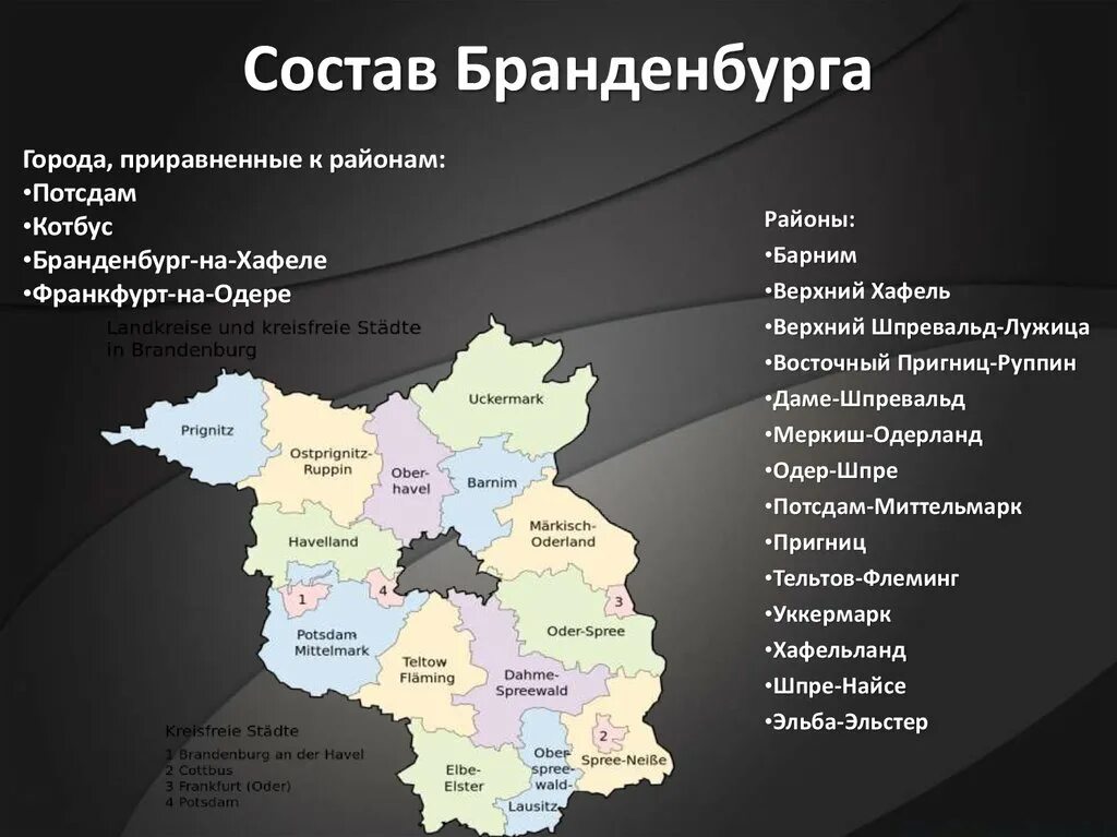 Состоит из провинций