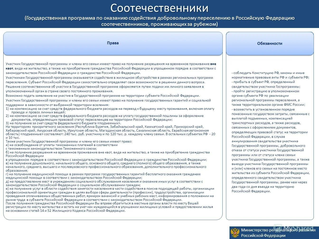 Участия в программе соотечественник. Памятка госпрограммы переселения соотечественников. программа по переселению. программа переселения в россию. программа переселения соотечественников в россию.