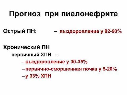 Пиелонефрит выздоровление