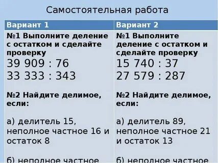 Математика 5 класс конспект деление с остатком