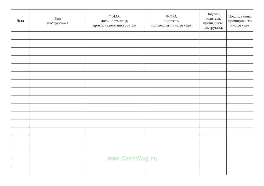 Журнал безопасность дорожного. Журанл учёта предрейсовых инструктажей водителей. Журнал учета инструктажей водителей по безопасности движения. Журнал предрейсовых инструктажей водителей образец. Журнал учета предрейсового инструктажа водителей.