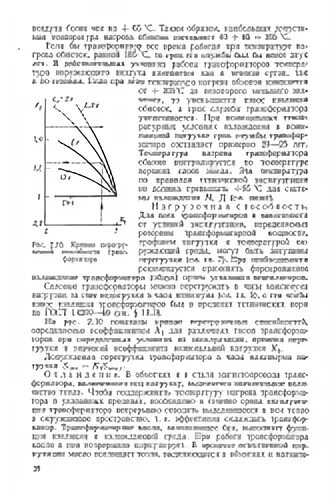 Срок службы трансформатора