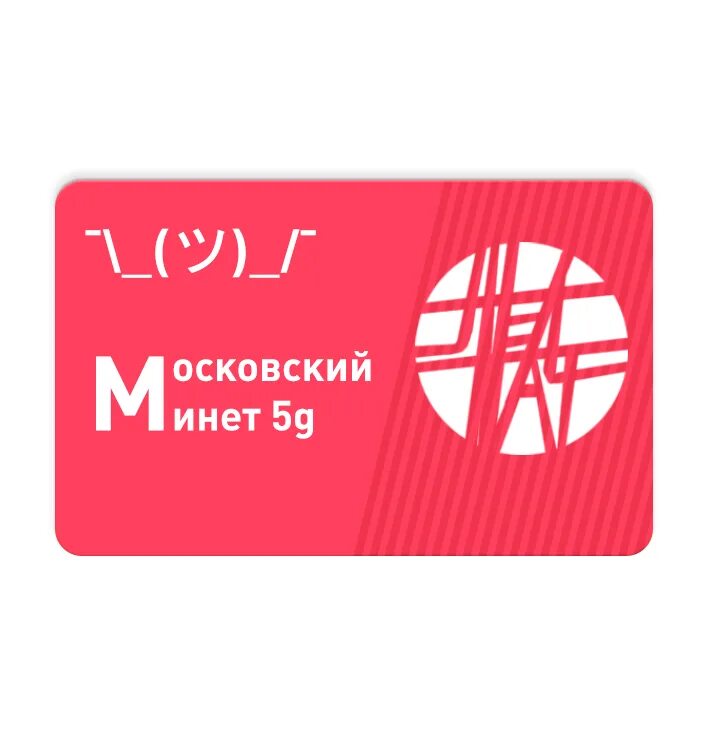 Пермь название карты