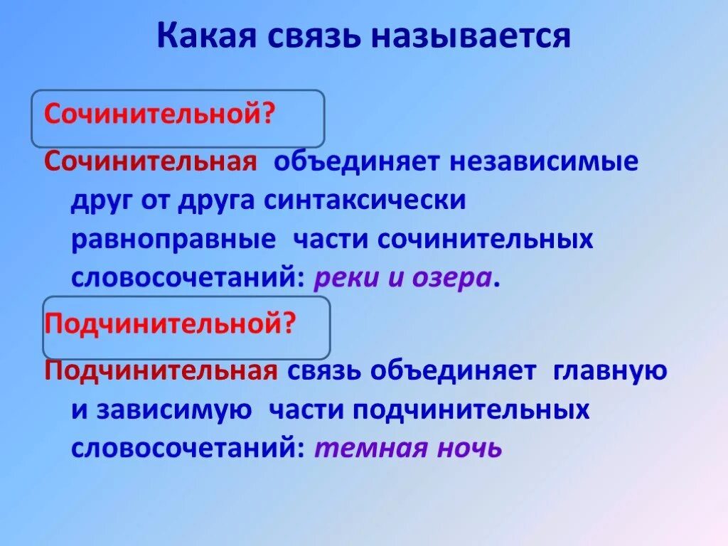 Словосочетание это. Сочинительная и подчинительная связь. Подчинительные и сочинительные словосочетания. Словосочетание презентация. Виды связи в предложениях сочинительная подчинительная