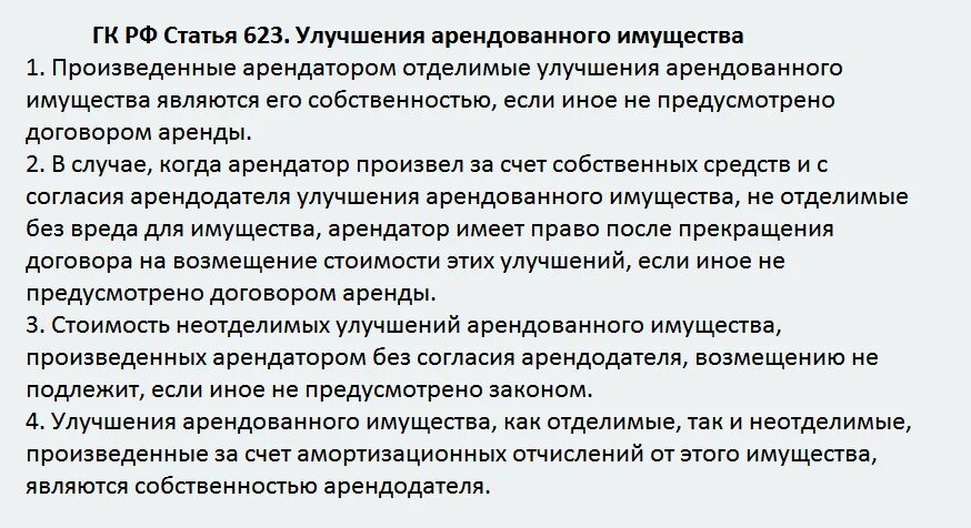 Отделимые улучшения арендованного. Улучшение арендованного имущества. что такое отделимые улучшения имущества. неотделимые улучшения арендованного имущества пример. неотъемлемые улучшения арендованного имущества это.