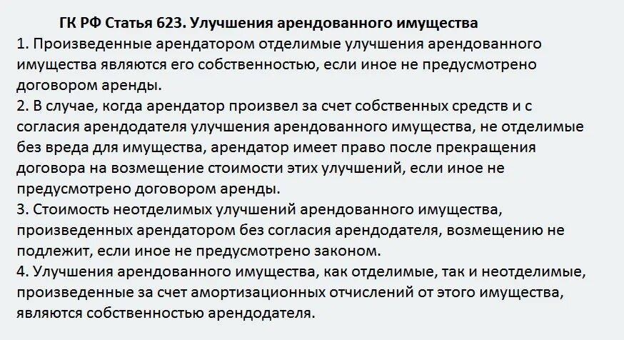 616 гк рф. Отделимые и неотделимые улучшения арендованного имущества. Произведенные арендатором отделимые улучшения. Улучшение арендованного имущества. Отделимые улучшения примеры.