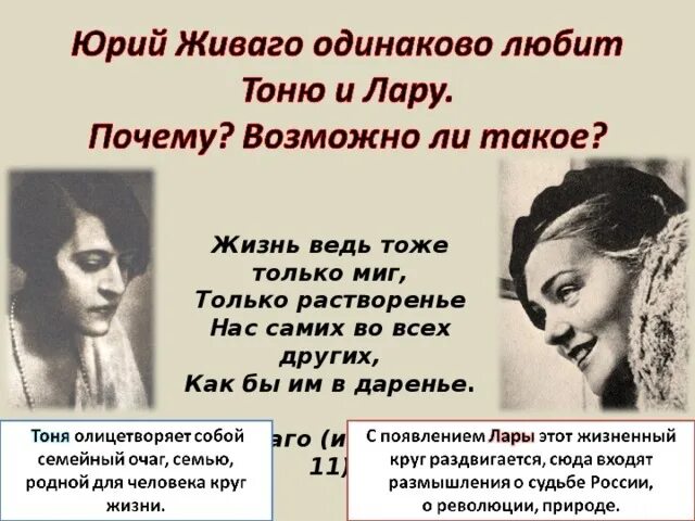 Тема любви в романе доктор Живаго. Пастернак стихи доктора Живаго. Пастернак стихи из доктора Живаго. Цикл стихотворений живаго