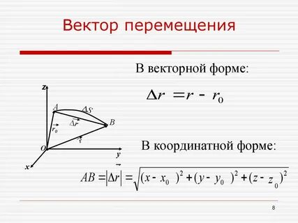 Вектор движения верный