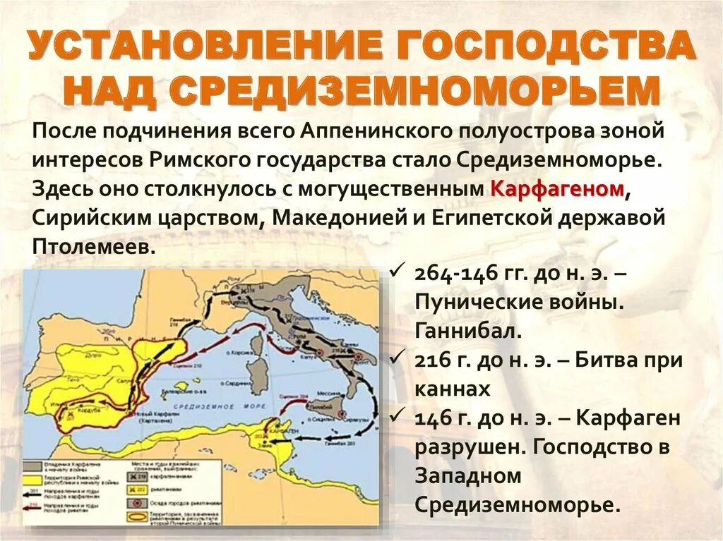 Установление господства над Средиземноморьем. Установление господства Рима в Средиземноморье. Установление господства Рима над всем Средиземноморьем. Установление господства Рима во всем Средиземноморье 5. Завоевание восточного средиземноморья