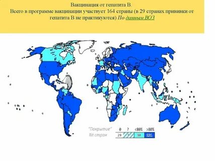 Прививки страны
