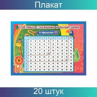 Издательство "Учитель" Плакат Учебный Таблица сложения и вычитания в пределах 20