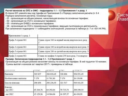 Взносы на опс омс и вним