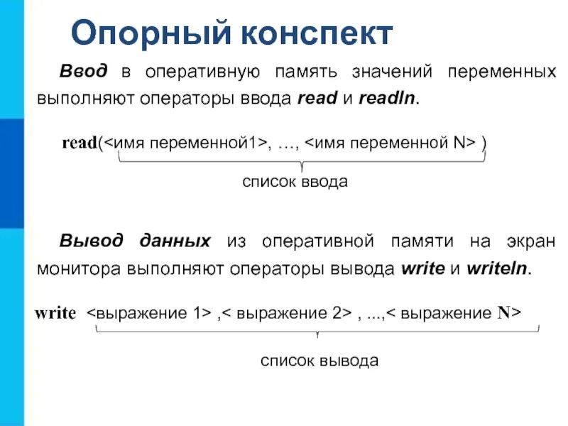 Ввод и вывод значений переменных. Оператор вывода данных на экран. вывод данных из оперативной памяти на экран монитора. для вывода данных на экран используется. для ввода в оперативную память значение.