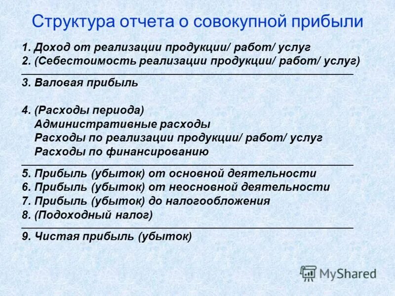 Совокупный финансовый результат это. Совокупная прибыль. Структура отчета о совокупном доходе. Структура отчета 2.