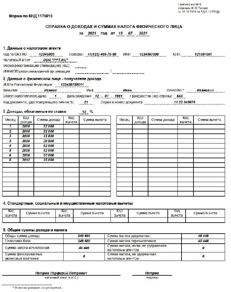 Код дохода 2012 в справке 2 НДФЛ что это. Код 2012 в 2 НДФЛ. Код дохода в 2 НДФЛ. Коды дохода в 2ндфл расшифровка. Доход от аренды код ндфл