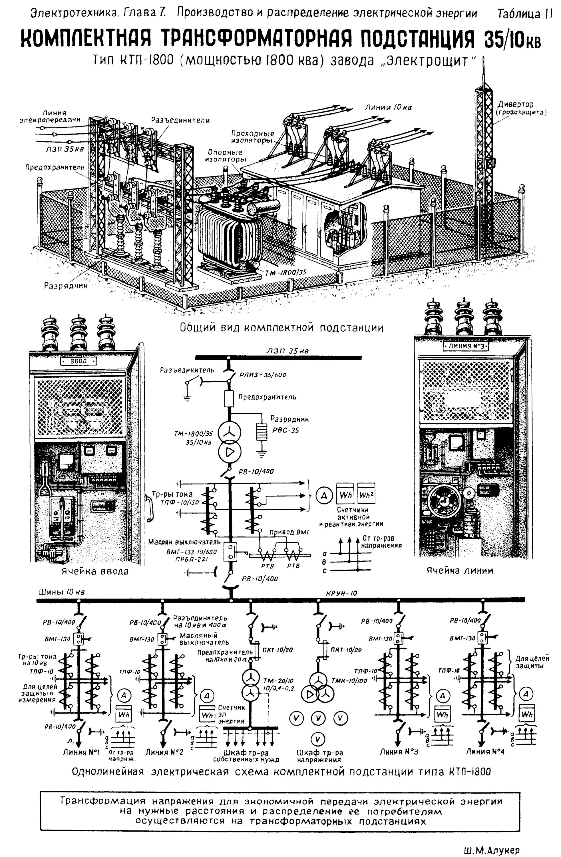 Схема трансформаторной подстанции 35/10 кв. Схемы электрических подстанций 6-10 кв. Трансформаторная подстанция напряжения 10кв схема. Чертеж комплектной трансформаторной подстанции. Карта трансформаторов