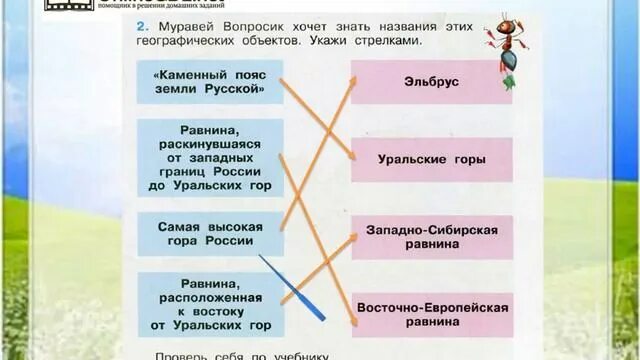 Равнины и горы россии тест 4 класс. Равнины России 4 класс окружающий мир. Равнины и горы России 4 класс окружающий мир. Равнины и горы России задания 4 класс. Равнины и горы России 4 класс окружающий мир рабочая.