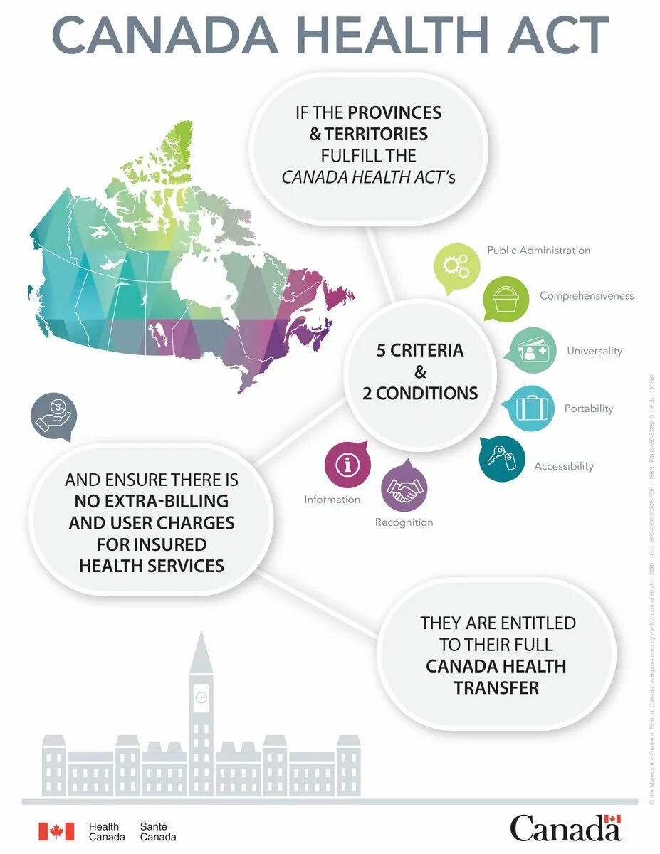 Дженерал пласт логотип. The act производитель. Act health. Логотип act tuning. Act health.