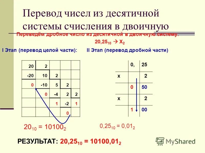 Перевести двоичное систему десятичную число 10