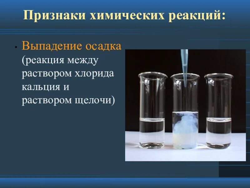 Признаки химической реакции растворение. Признаки химических реакций. Химическая реакция с выпадением осадка. Химические реакции признаки химических реакций. Выпадение осадка.