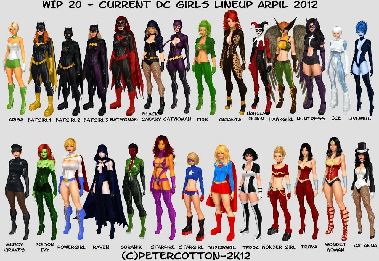 Как зовут супер героев. Супергерои женщины Вселенная Marvel. Марвел женщины Супергерои список с картинками. Женщины герои Вселенная DC. Marvel герои с именами.