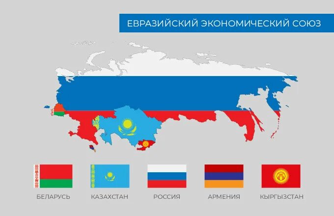 Страны входящие в евразийский союз. Евразийский экономический Союз карта. Карта Евразийского экономического Союза (ЕАЭС).. Евразийский экономический Союз 2022. Страны входящие в Евразийский экономический Союз на карте.