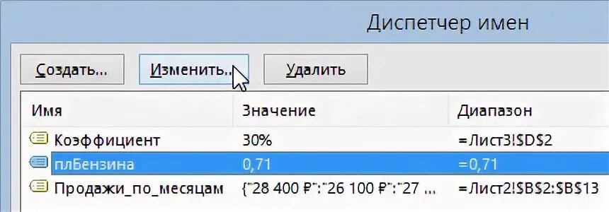 Имена диапазонов