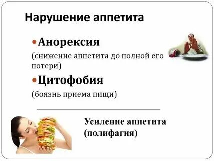 Отсутствие аппетита после операции. Отсутствие аппетита после операции