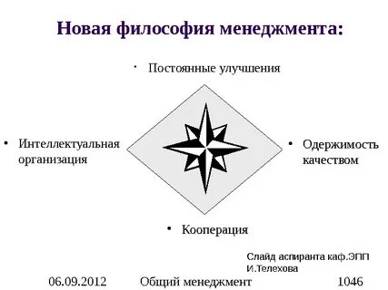 Философия персонала