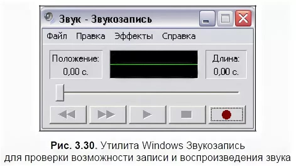 Звукозапись (Windows). Звукозапись Windows XP. Запись звука. Приложение звукозапись Windows.