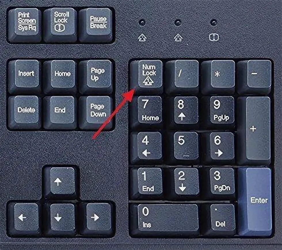 Что такое num. Клавиша num+ num-. numlock на клавиатуре что это. num lock клавиша на клавиатуре. кнопка нум на клавиатуре.