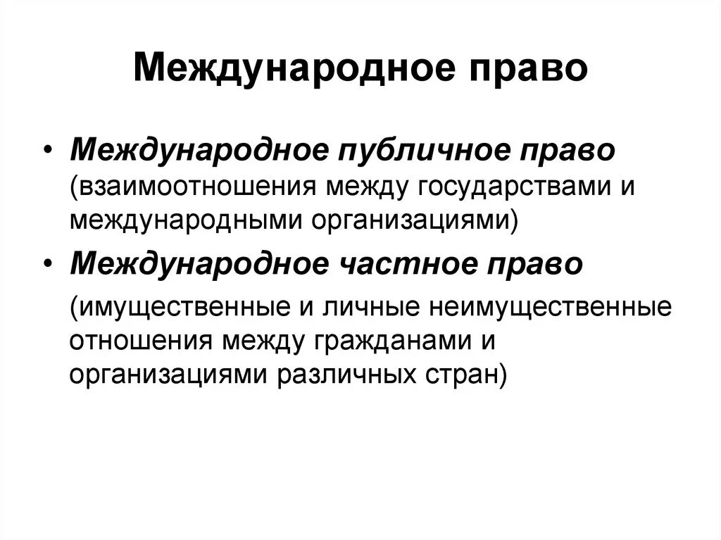 Меэждународноечастное право. Международное право. Международное частноетправо. Правот