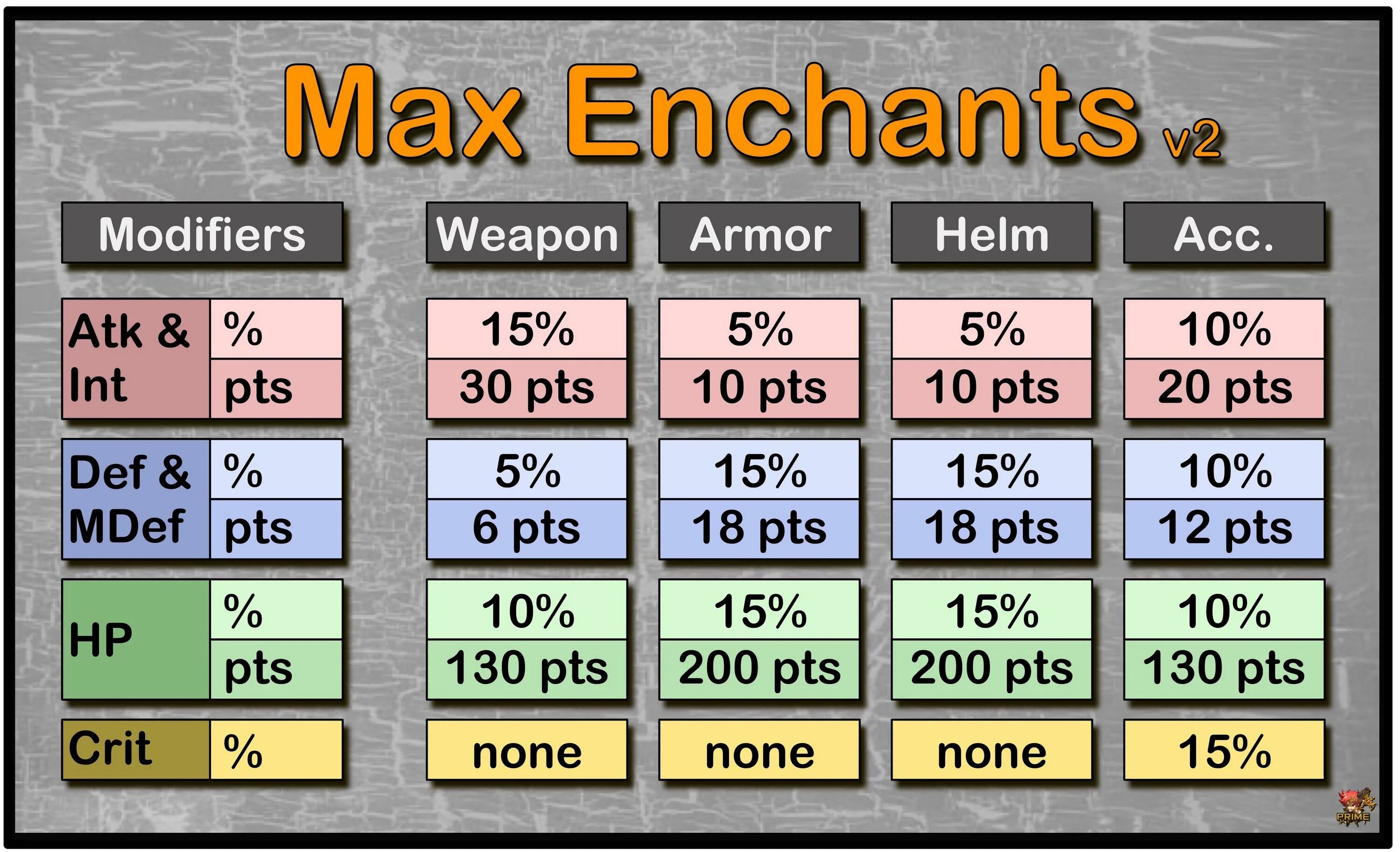 Minecraft efficiency enchantment