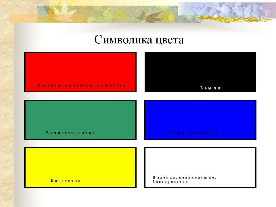 Какого цвета символ. Символика цвета. символ цвета. символику каждого цвета. что символизируют цвета.