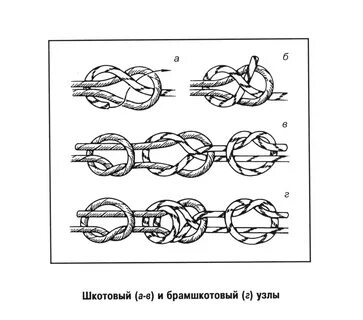 Схема трех узлов