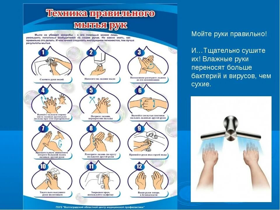 Алгоритм методика мытья рук. Правила мытья рук. Алгоритм правильного мытья рук. Технология правильного мытья рук.