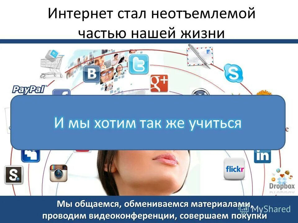 Информационные технологии заключение. Современные компьютерные технологии. Интернет стал неотъемлемой частью нашей жизни. Компьюторные технологии. Интернет неотъемлемая часть нашей жизни.