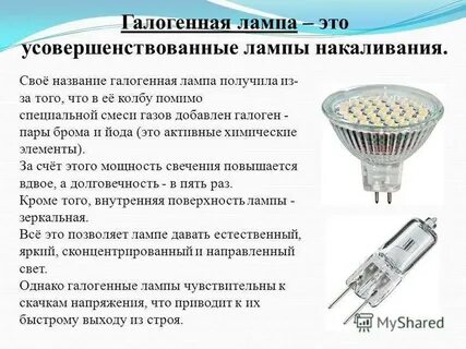 Галогенные лампы для дома