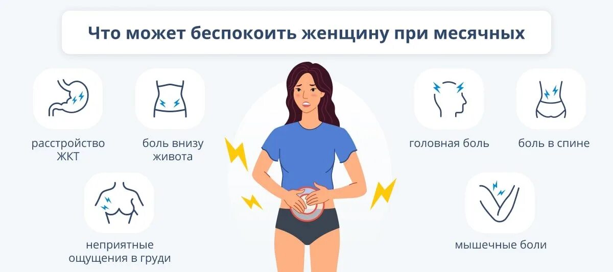 Ли подниматься во время месячных. Боли при месячных. боль во время месячных. боль в животе при месячных. что болит во время месячных.
