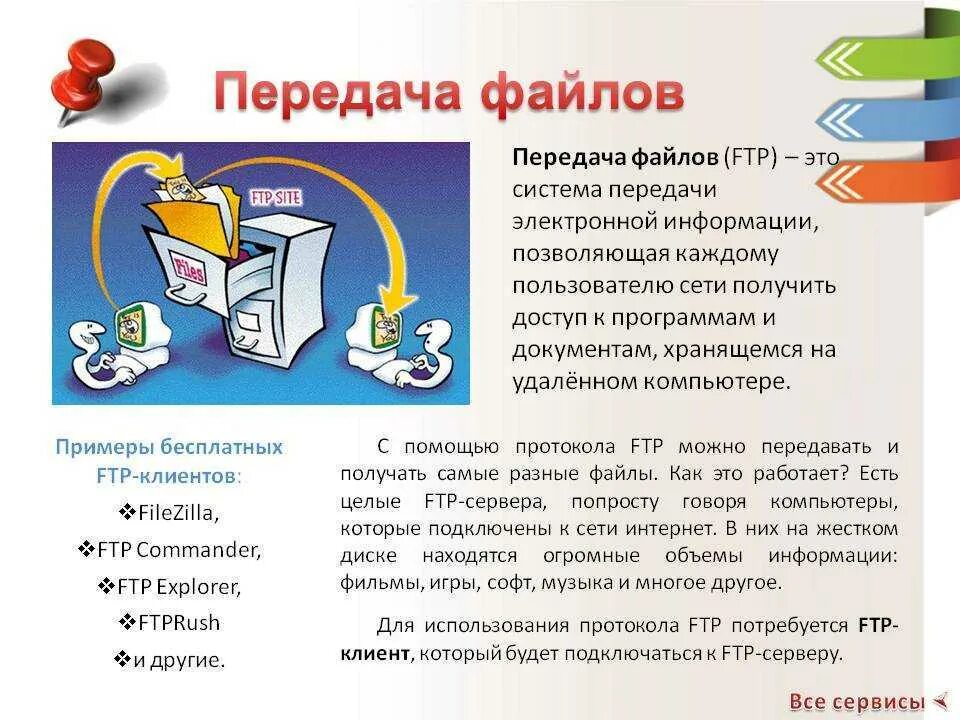 Как передать файл в функцию. Способы передачи файлов. службы сети интернет передача файлов. ftp – передача файлов. сервис для передачи больших файлов.