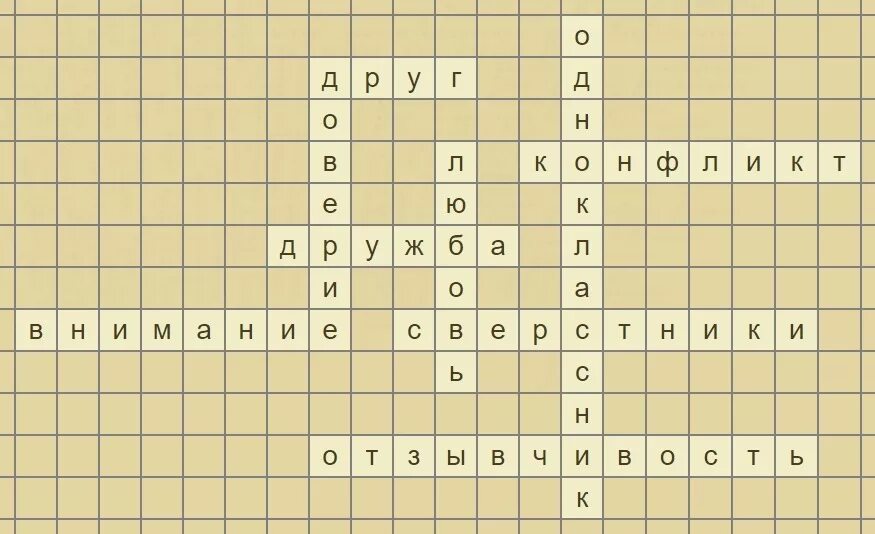 Кроссворд общение 6 класс. Кроссворд по обществознанию. кроссворд на тему межличностные отношения. кроссворд на тему конфликт. кроссворд по обществознанию по теме межличностные отношения.