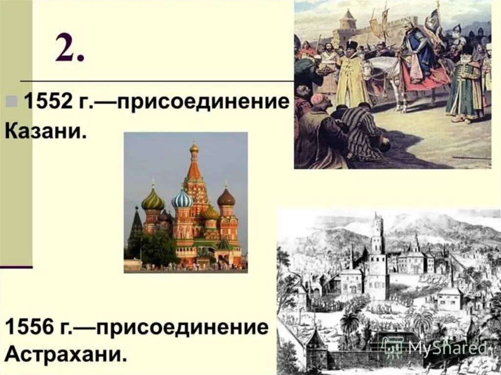 Проблема вероисповедания на присоединенных землях 7 класс