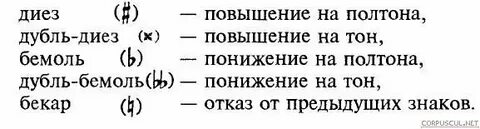 Понижение на полтона