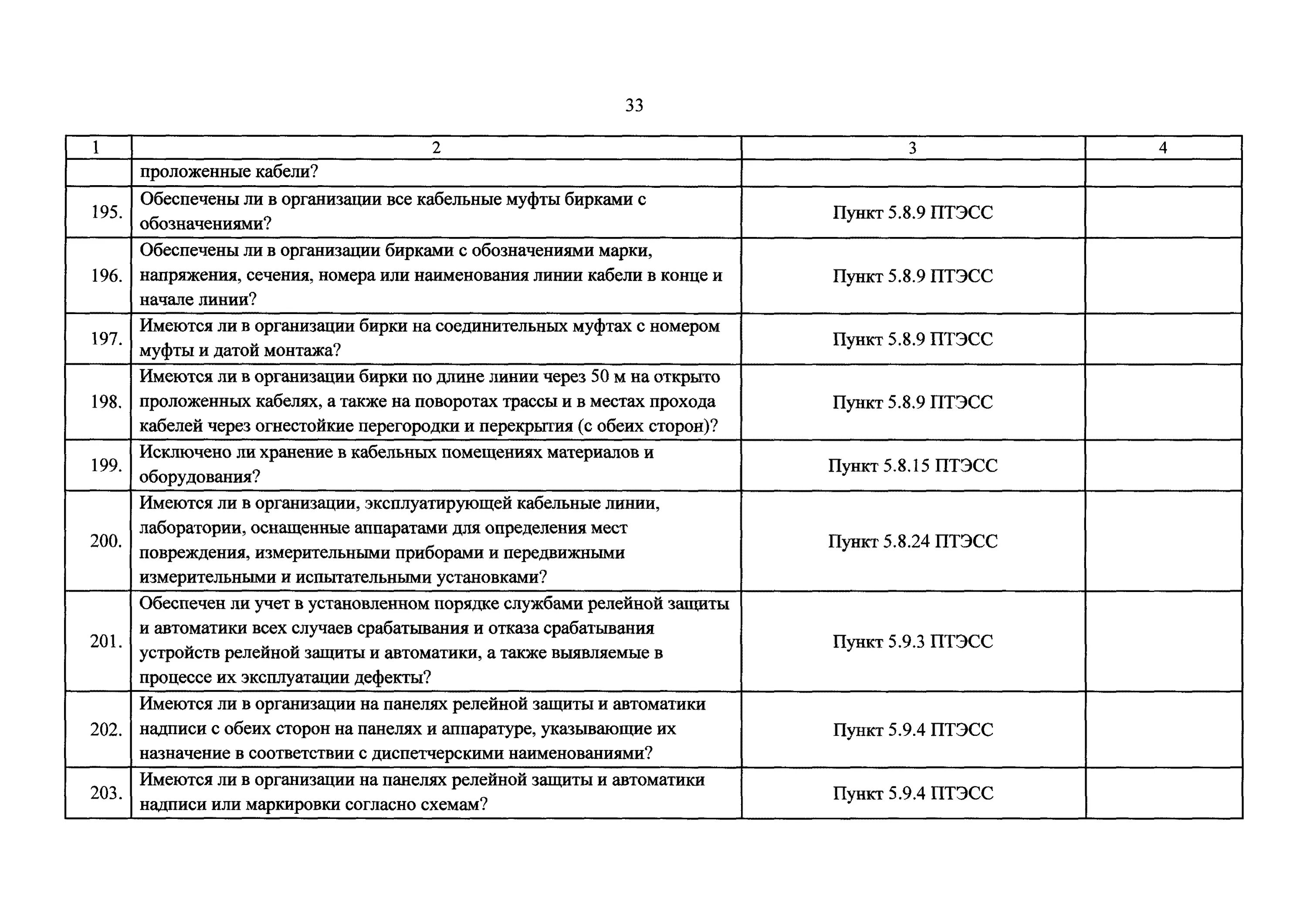 Перечень контрольно измерительного испытательного оборудования. Перечень контрольно измерительного испытательного оборудования. Перечень средств измерений образец. Рекомендуемый перечень оборудования для испытаний. Список испытательного оборудования в лаборатории.