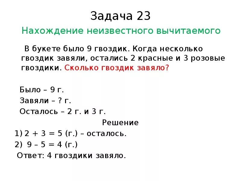 Нахождение неизвестного слагаемого 2 класс школа россии. Задачи на нахождение неизвестного вычитаемого 2 класс школа России. Решение задач на нахождение неизвестного 2 класс. Задачи на нахождение неизвестного 2 класс. Решение задач на нахождение неизвестного вычитаемого.