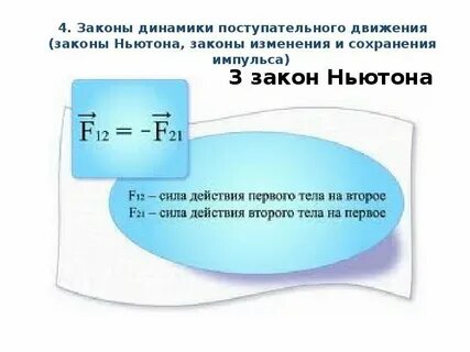 Динамика поступательного движения материальной